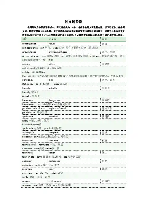 同义词替换-加强记忆版-2022
