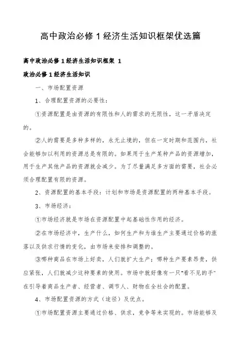 高中政治必修1经济生活知识框架优选篇