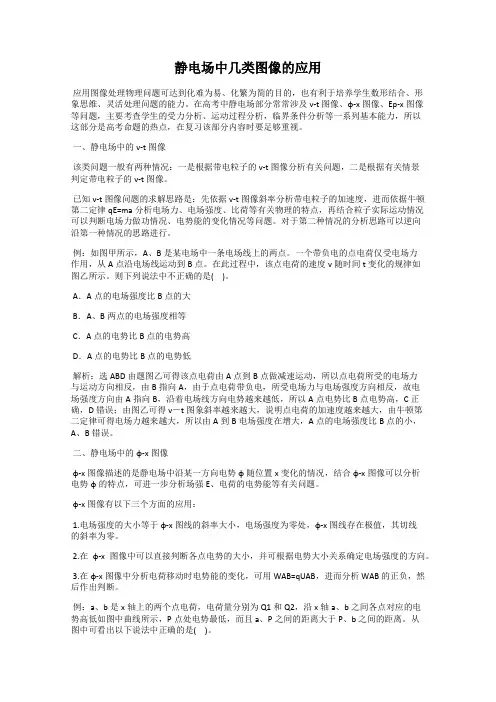 静电场中几类图像的应用