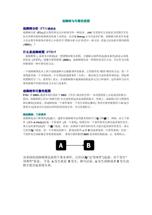 故障树与可靠性框图