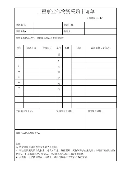 采购申请单格式