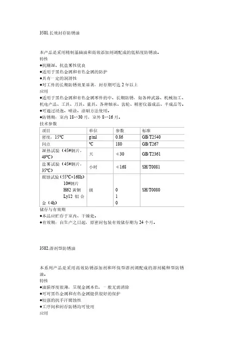 防锈油