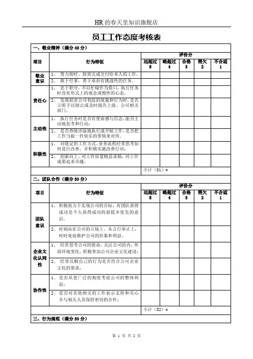 员工工作态度考核表