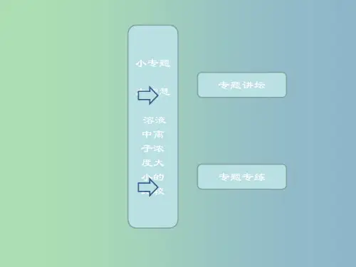 高中化学 第3章 第2节 小专题 大智慧 溶液中离子浓度大小的比较课件 鲁科版选修4