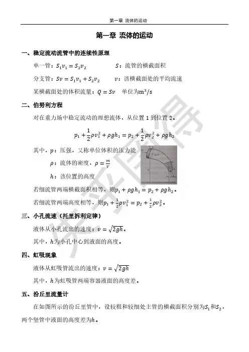 大学物理学公式总结