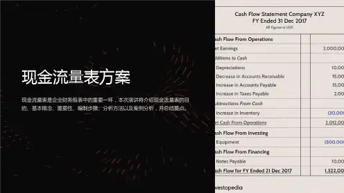 现金流量表方案