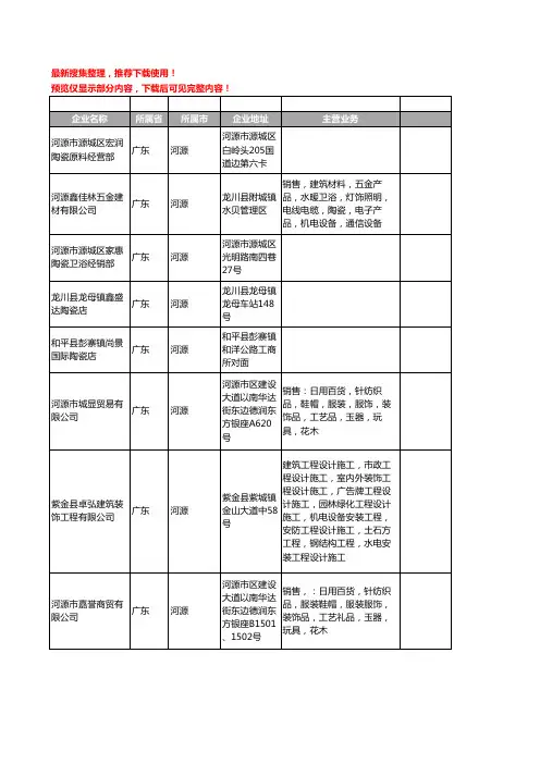 新版广东省河源陶瓷工商企业公司商家名录名单联系方式大全410家