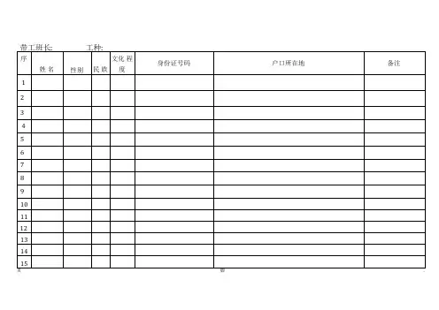 劳务人员花名册横表