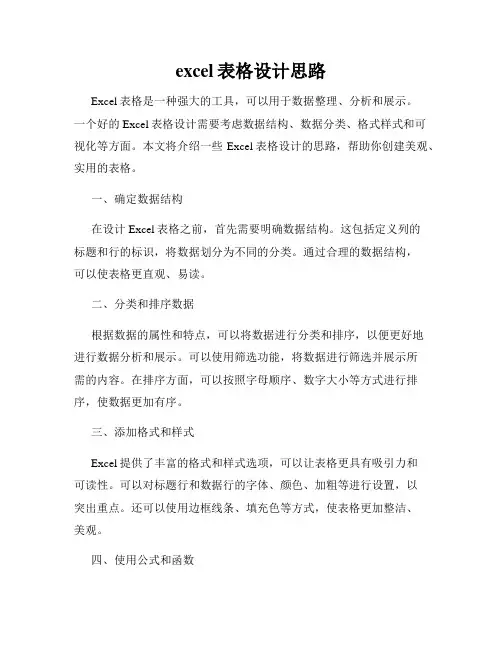 excel表格设计思路