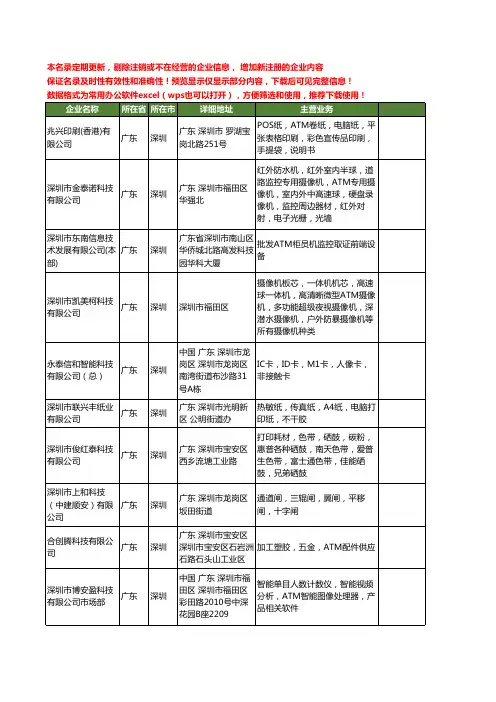 新版广东省深圳atm工商企业公司商家名录名单联系方式大全365家