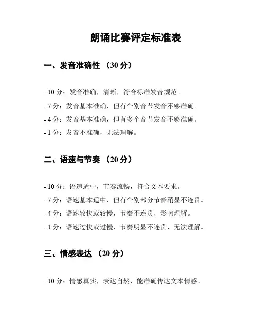 朗诵比赛评定标准表