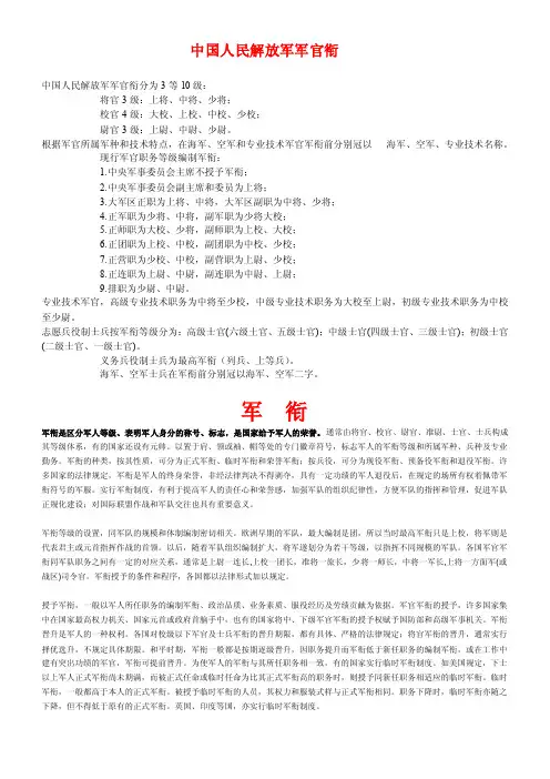 中国人民解放军军官衔简介