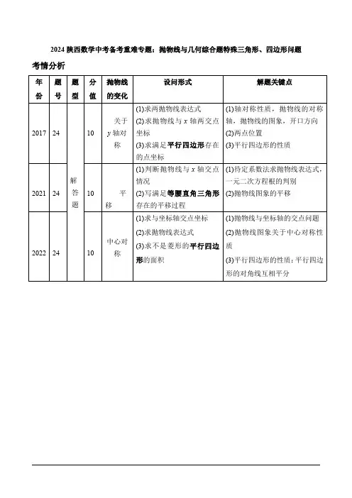 2024陕西数学中考备考重难专题：抛物线与几何综合题特殊三角形、四边形问题课后练习【含答案】