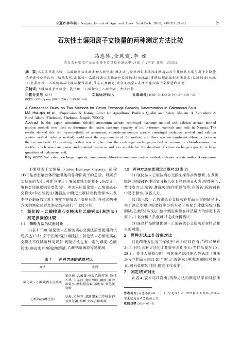 石灰性土壤阳离子交换量的两种测定方法比较
