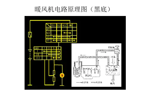 汽车空调培训