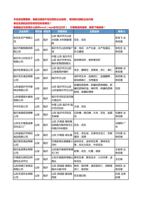 2020新版山东省临沂子仁-果仁-籽工商企业公司名录名单黄页联系方式大全54家