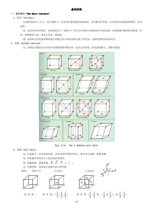 晶体结构,配合物结构知识点与习题1-1