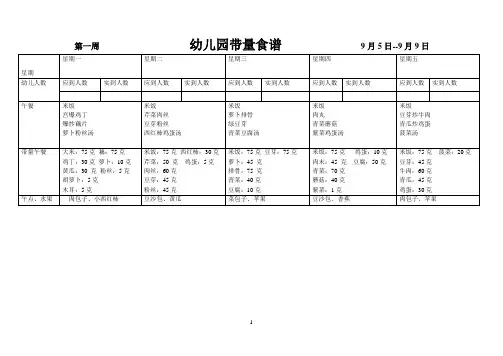 幼儿园带量食谱
