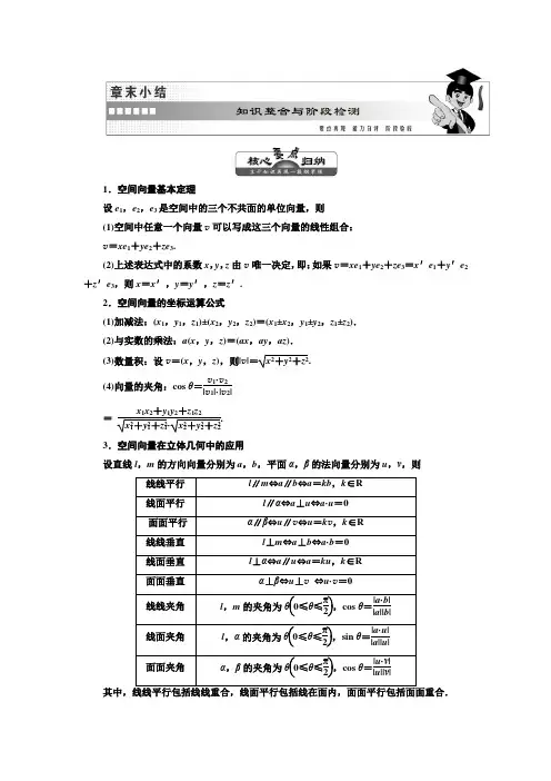 高中数学新湘教版选修2-1 空间向量与立体几何   章末小结复习