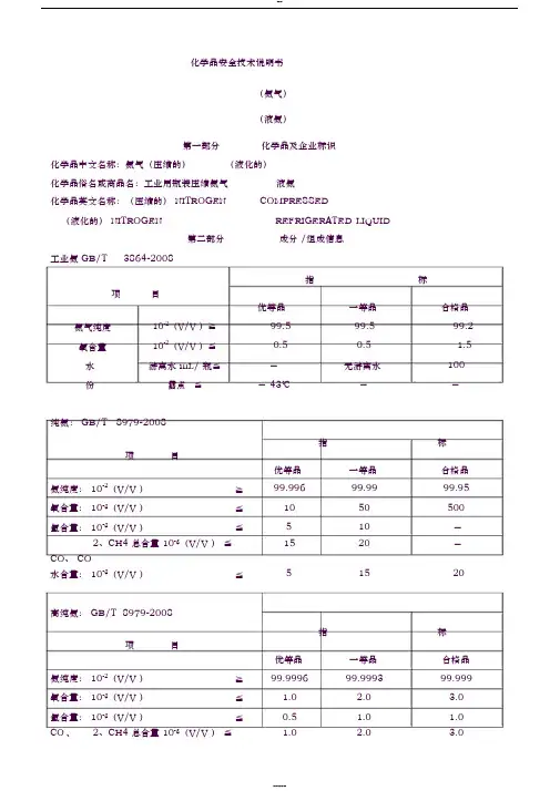 化学品安全技术说明书(氮气)