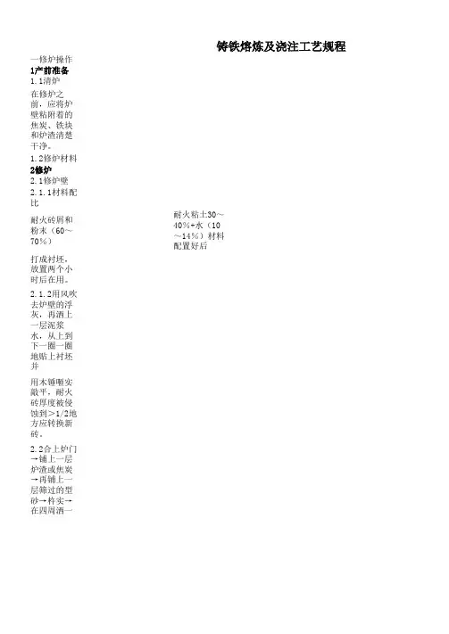 铸件清理操作规程