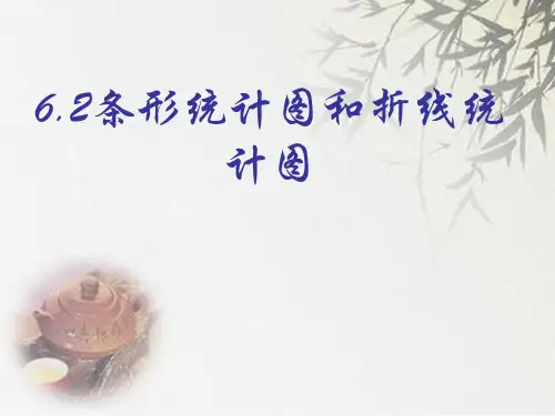 浙教版七年级数学下册条形统计图和折线统计图 课件(共17张PPT)