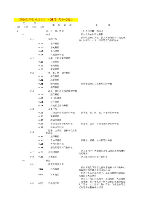 国民经济行业分类代码表(GB-T4754-2011)