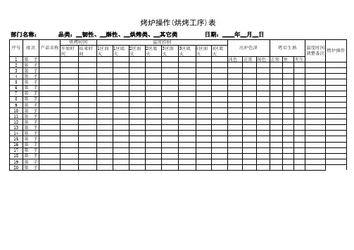 饼干生产烘烤工序记录表