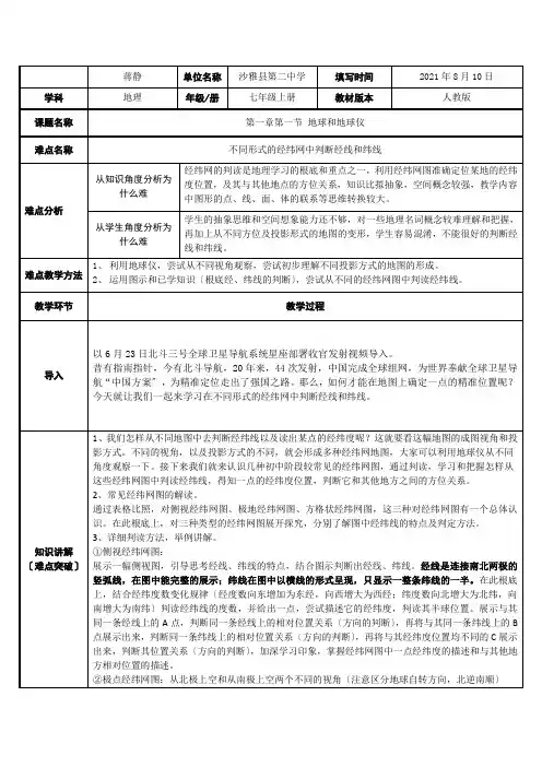 不同形式的经纬网中判断经线和纬线(1)