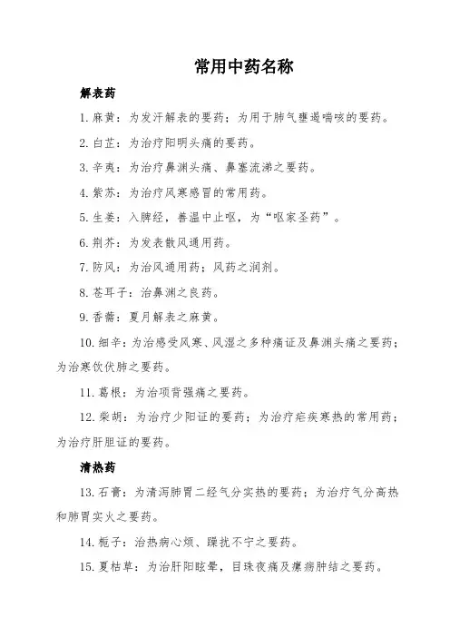 常用中药名称