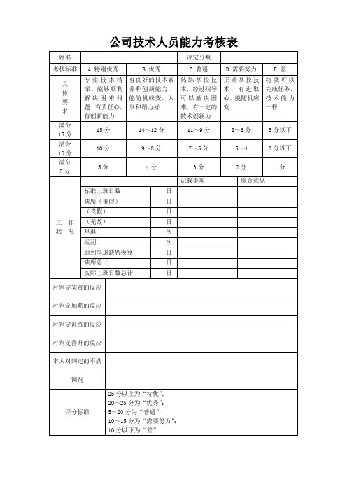 公司技术人员能力考核表