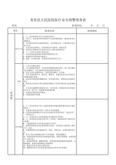 医院安全检查表