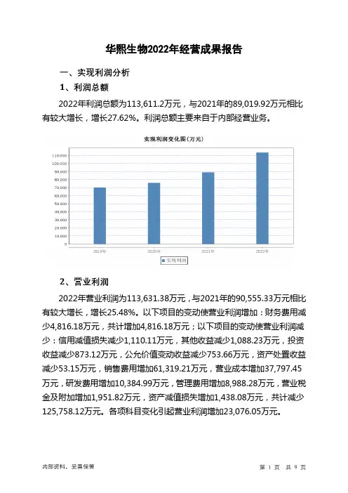 688363华熙生物2022年经营成果报告