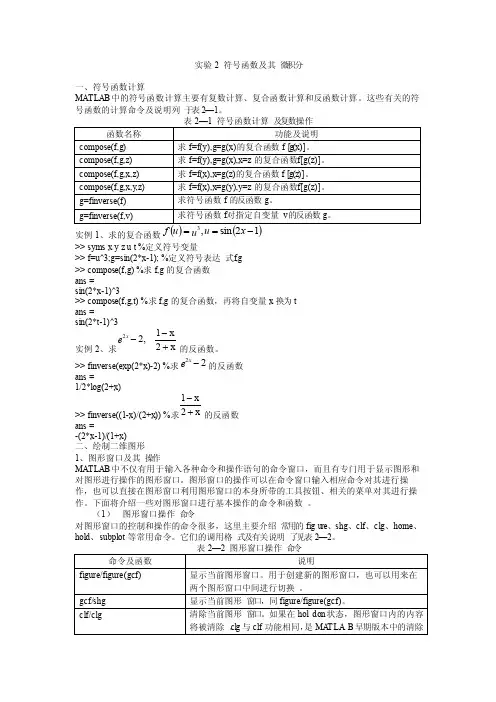 符号函数及其微积分