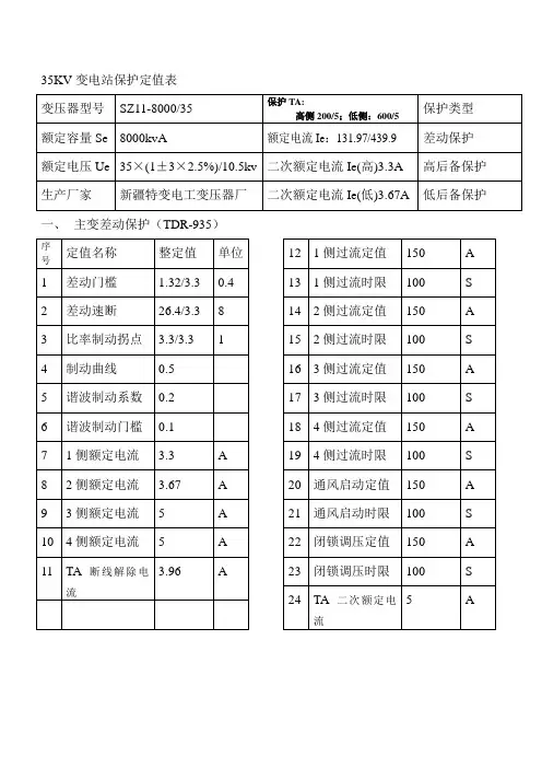 35KV变电站保护定值表