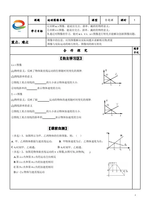 高一物理运动图像专题