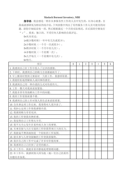工作倦怠感量表Maslach Burnout Inventory