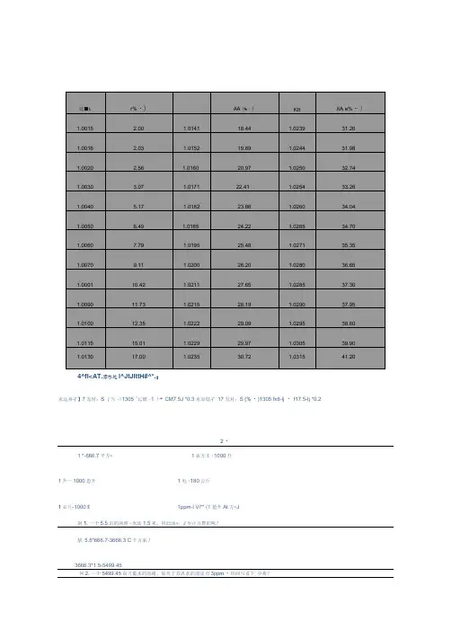 水产养殖常识与常用公式