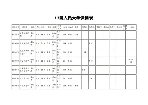 中国人民大学课程表
