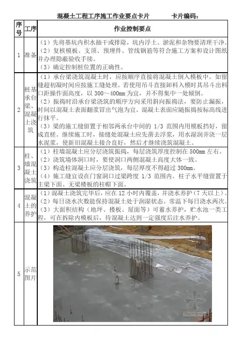 混凝土工程施工工艺卡片