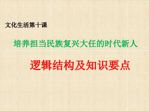 高中政治文化生活第十课：培养担当民族复兴大任的时代新人(逻辑结构及知识要点)