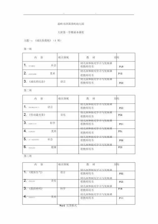 幼儿园大班上基本课程安排表