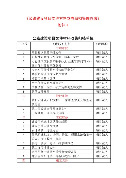 一、02.交办发[2010]382号公路建设项目文件材料收集归档单位