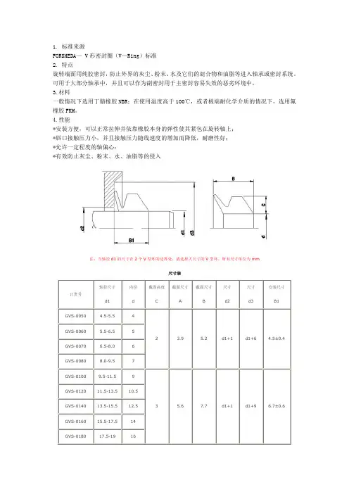 水封GVS选型手册(图)