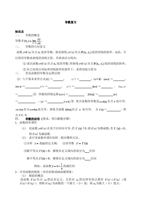 文科导数复习与题型归纳