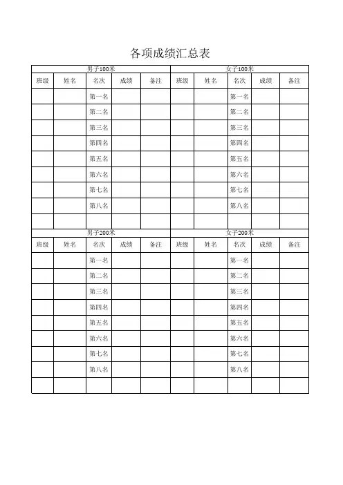 运动会各项成绩汇总表