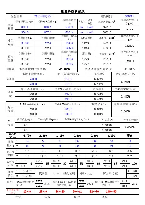 砂检验记录堆积密度、紧密密度(2013)