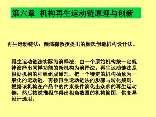 机械创新设计(第六章)