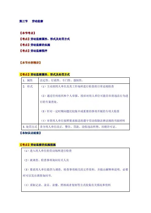 第三节   劳动监察