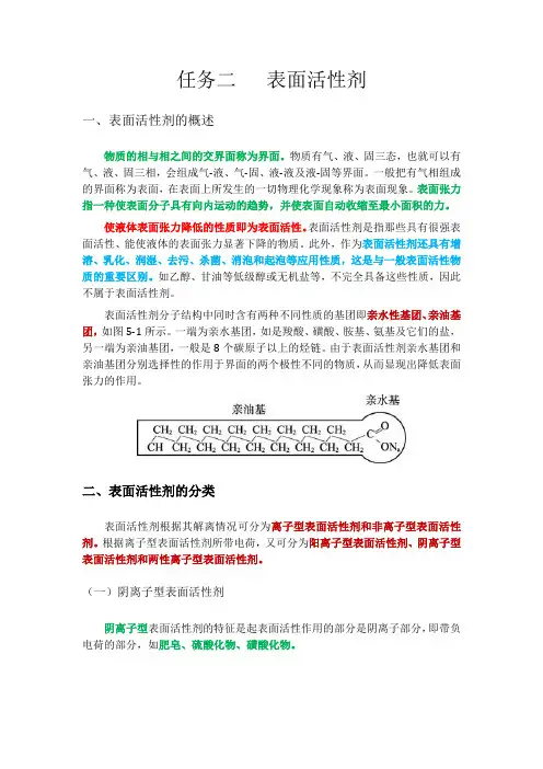 药物制剂-表面活性剂总结